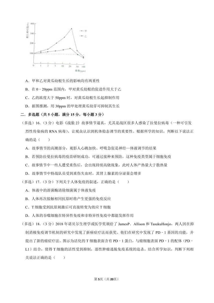 2023-2024学年河南省驻马店市环际大联考高二（上）期末生物模拟试卷（含解析）