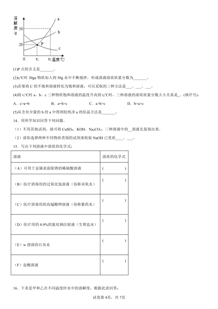 鲁教版 九年级下册 第八单元  海水中的化学 练习(含解析)