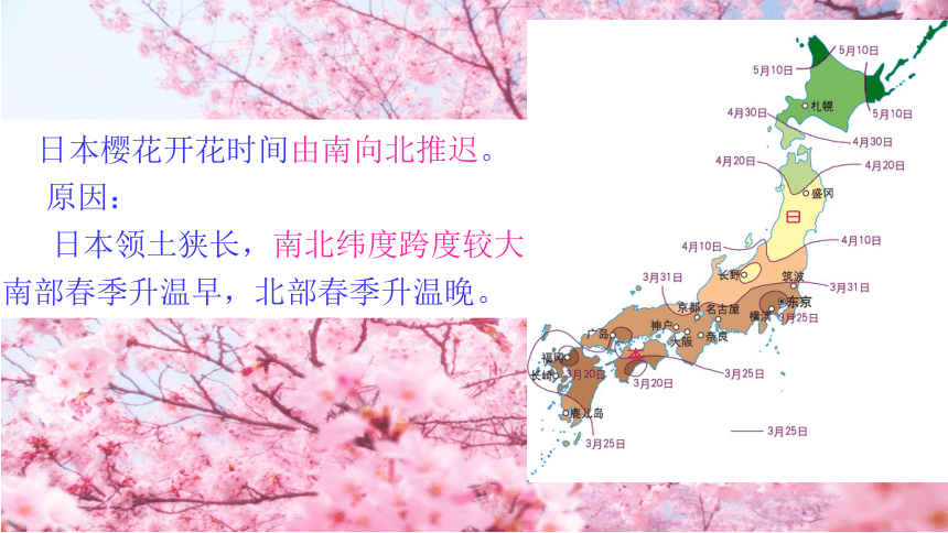 第7节 东亚—日本--区域地理复习课件(共35张PPT)