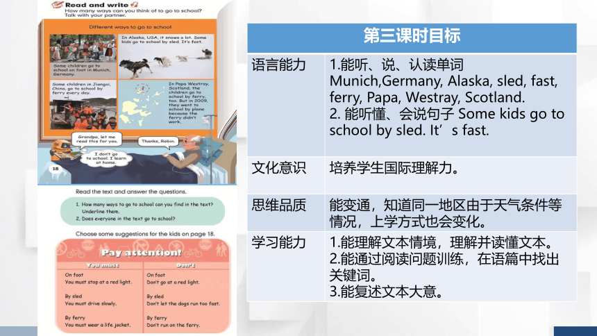Unit 2 Ways to go to school  Part B   Read and write 课件（共22张PPT）