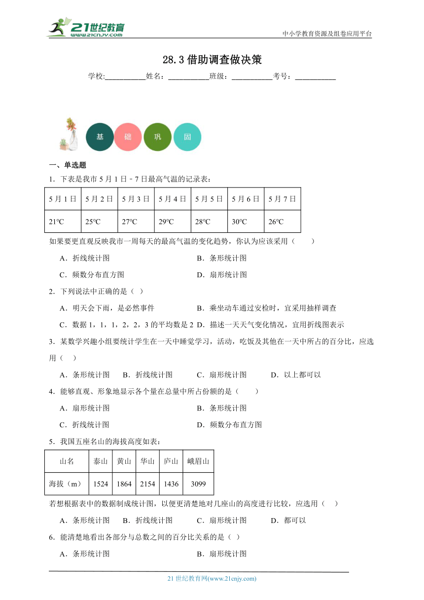 28.3 借助调查做决策 分层练习（含答案）