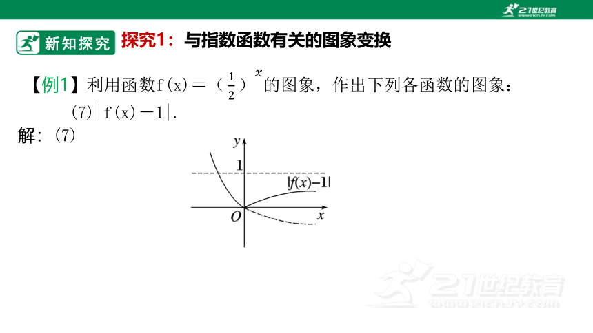 4.2.2指数函数的图象和性质第二课时  课件(共30张PPT)