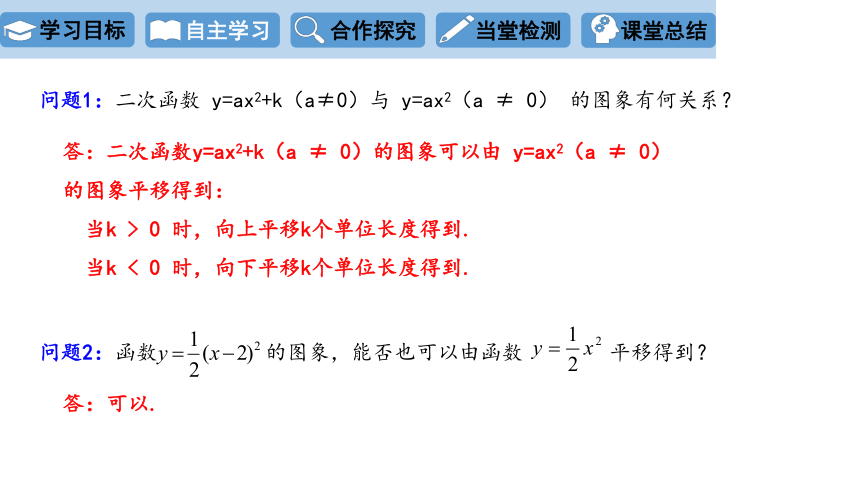 26.2.2 二次函数y=ax?+bx+c的图象和性质 第2课时 课件 (共16张PPT)华东师大版九年级数学下册