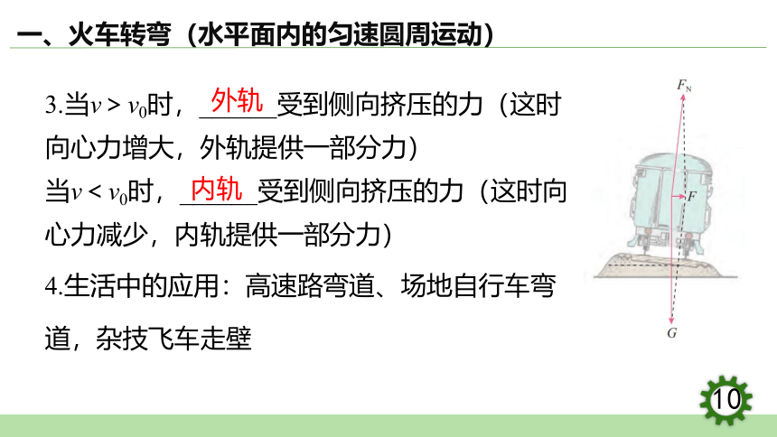 6.4  生活中的圆周运动课件(共35张PPT）高一下学期物理人教版（2019）必修第二册