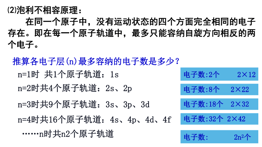 1.2.1 基态原子的核外电子排布(共21张PPT)-2023-2024学年高二化学鲁科版选择性必修第二册课件