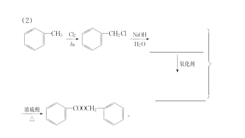 鲁科版（2019）选择性必修3 3.1.2有机化合物的合成 课件(共72张PPT)