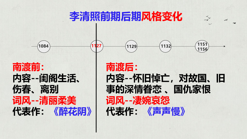 9.3《声声慢（寻寻觅觅）》课件(共37张PPT)统编版高中语文必修上册