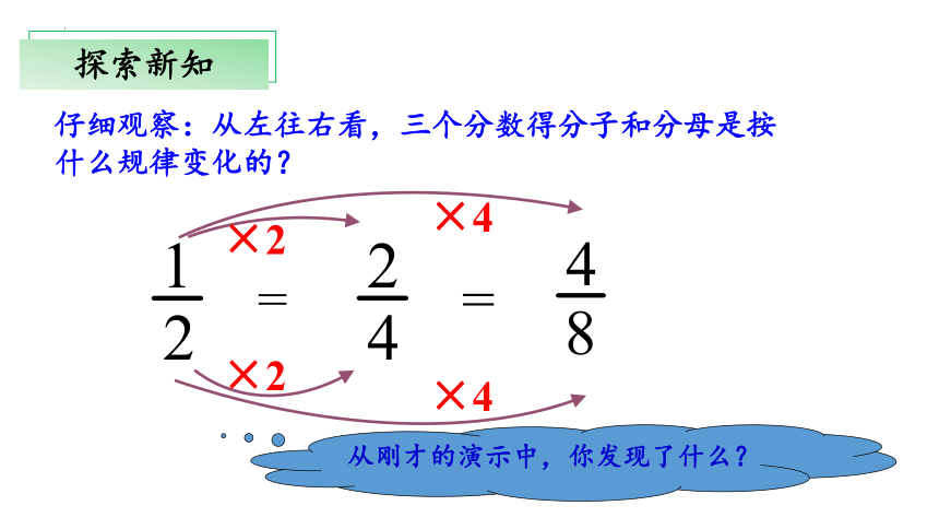 5.5《分数基本性质》教学课件(共30张PPT)五年级 数学上册 北师大版