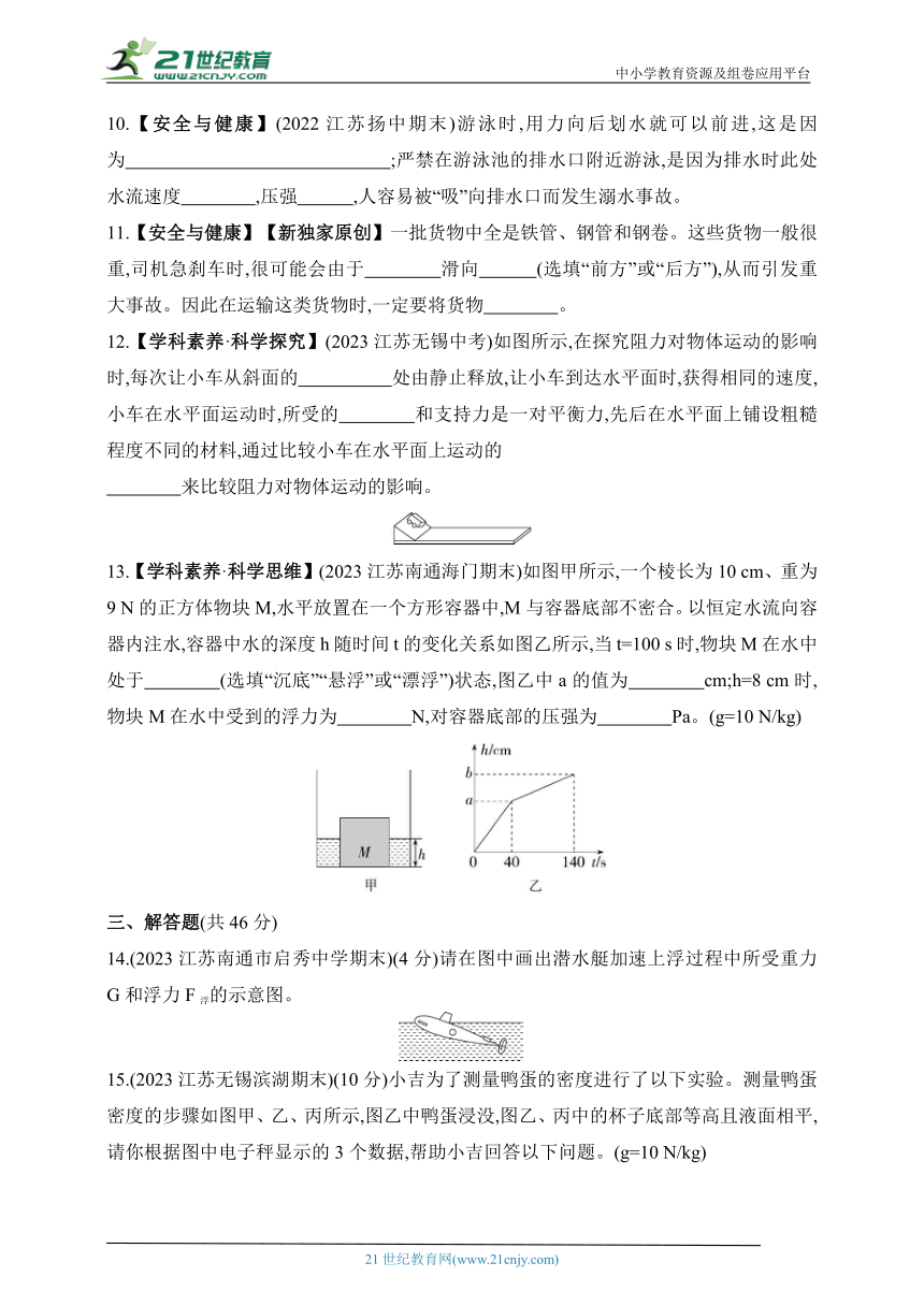 2024苏科版物理八年级下学期--期末素养综合测试(一)（有解析）