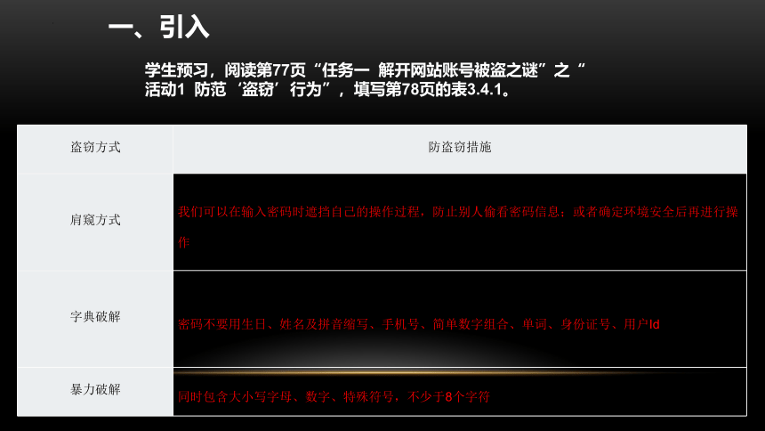 3.4 加密与解密   课件(共53张PPT) 2023—2024学年教科版（2019）高中信息技术必修1