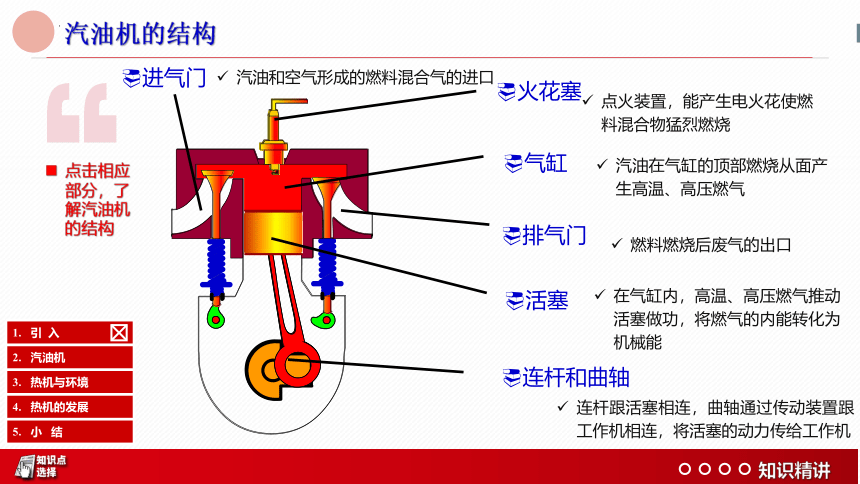 12.4热机与社会发展课件（共59张PPT） 沪粤版九年级物理上册