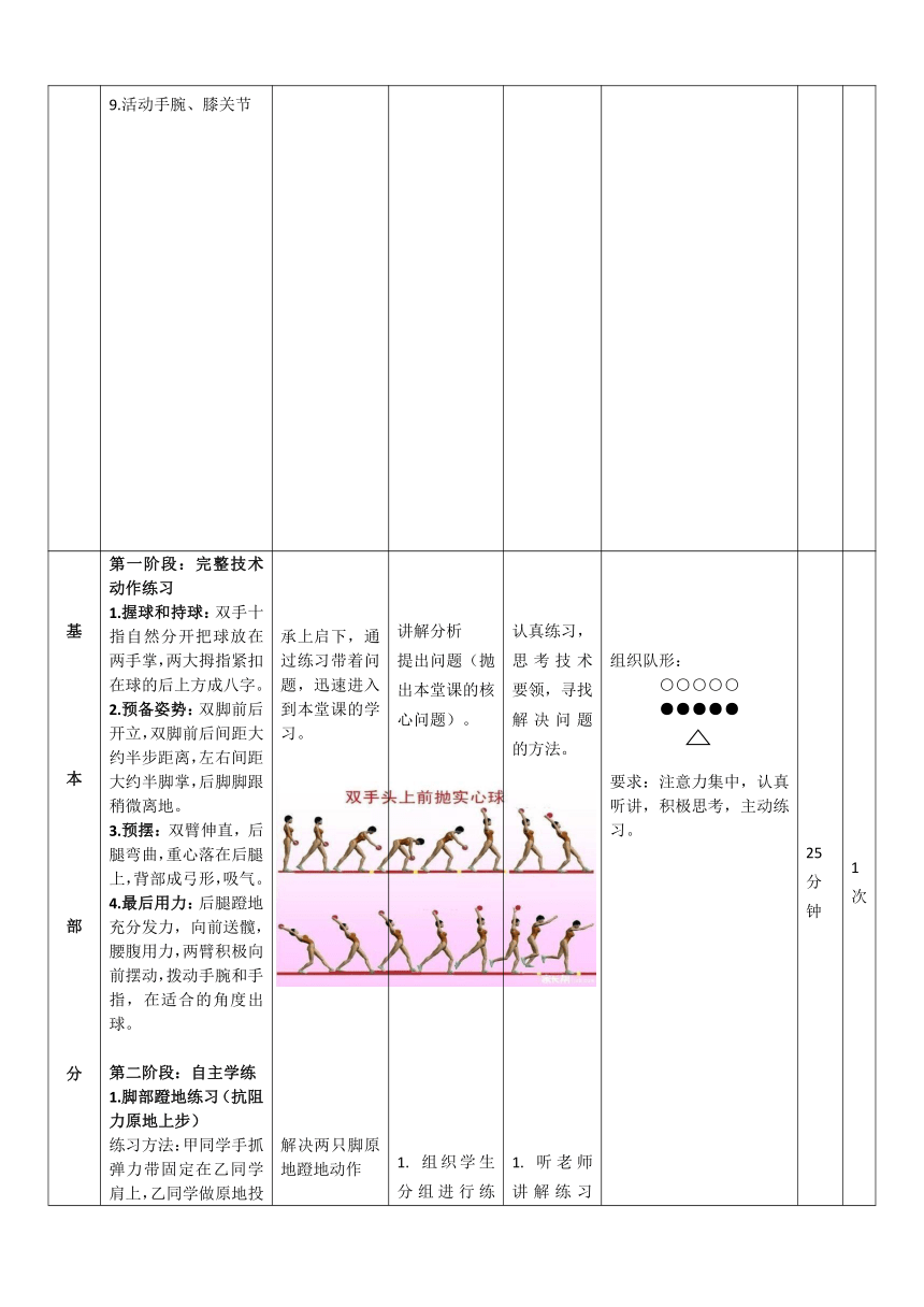 原地正面双手头上前掷实心球 教学设计（表格式） 2022-2023学年高一上学期体育与健康人教版必修第一册