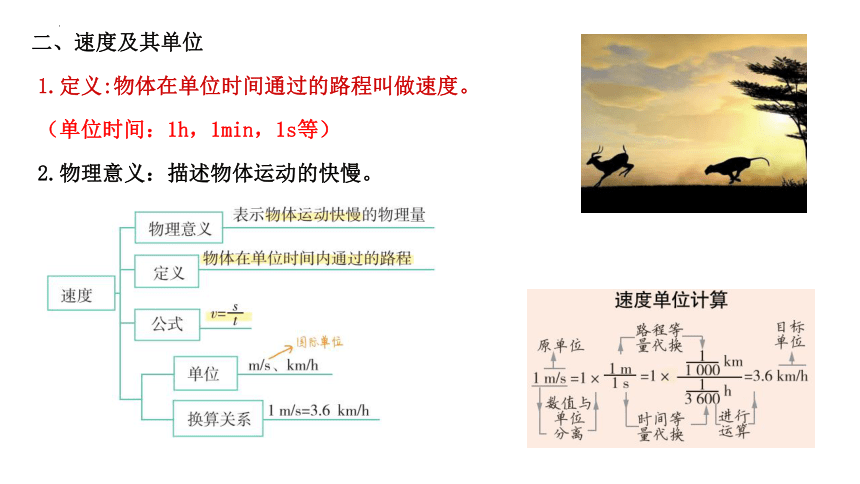 5.2 速度课件(共24张PPT) 苏科版物理八年级上册