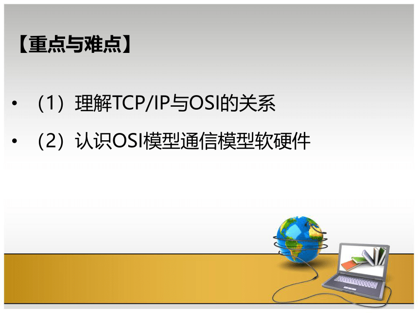 高教版《网络技术基础》1-2-1 OSI与TCPIP 课件(共12张PPT)