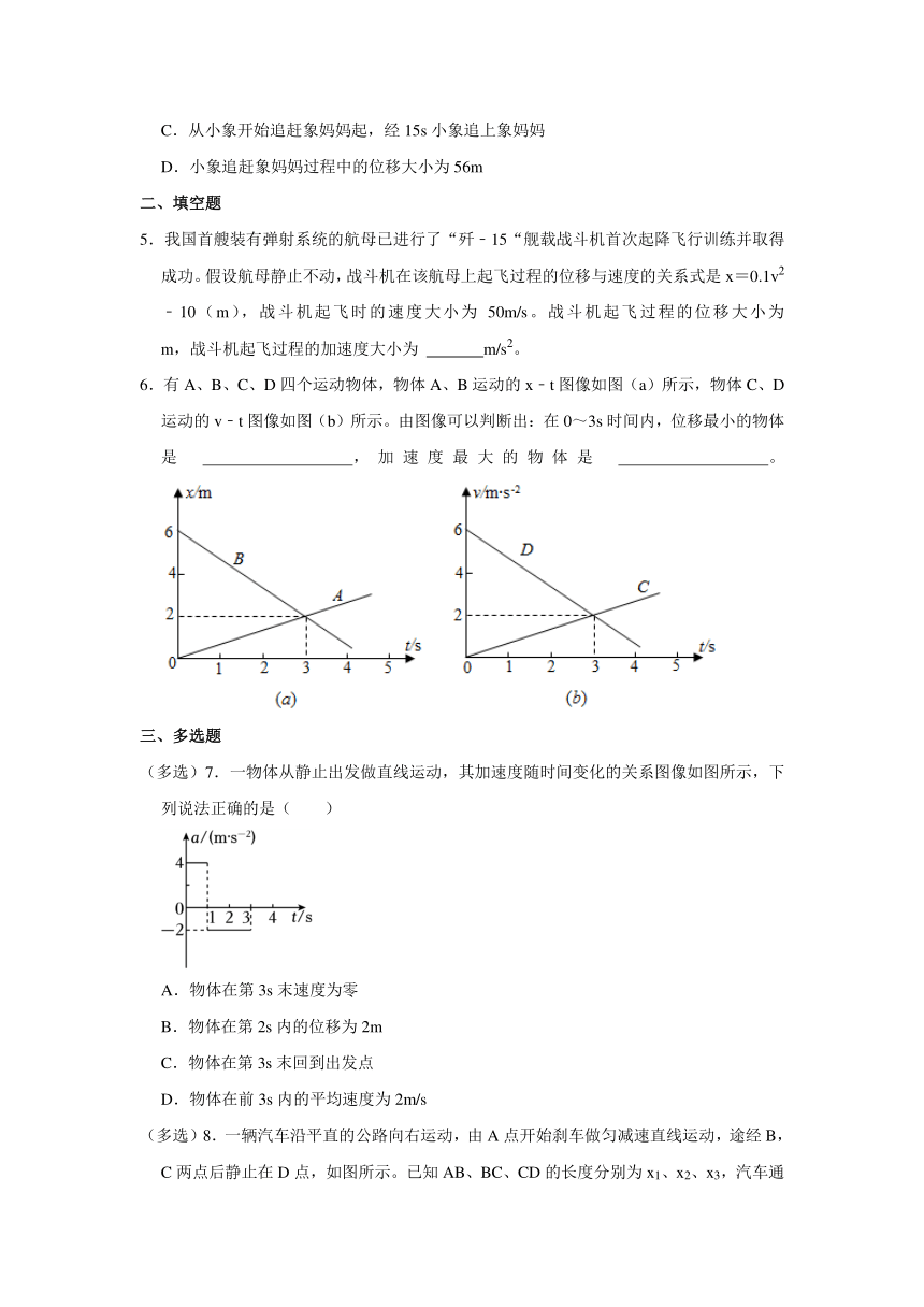 鲁科版（2019）必修第一册 第2章 匀变速直线运动 2023年单元测试卷（3）（培优）