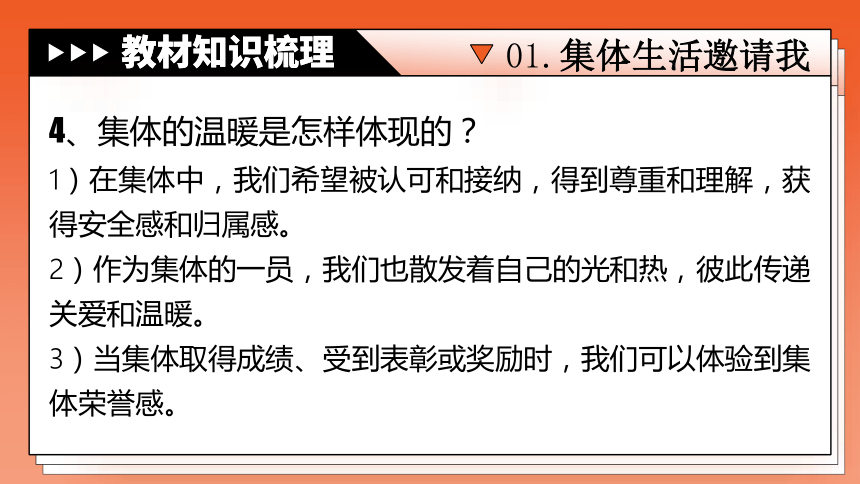 专题07《在集体中成长》全国版道法课件【课件研究所】