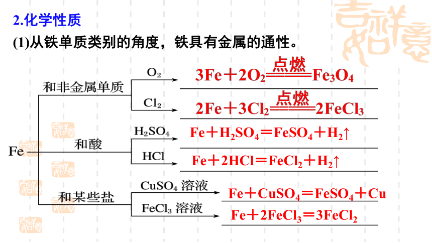 3.1.2.铁、铁的氧化物和铁的氢氧化物 课件 (共18张PPT)2023-2024学年高一上学期化学鲁科版（2019）必修第一册