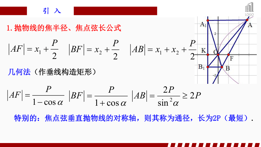 3.3.2抛物线的简单几何性质(2)  课件（共26张PPT）