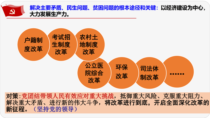 1.2 走向共同富裕 课件(共38张PPT)