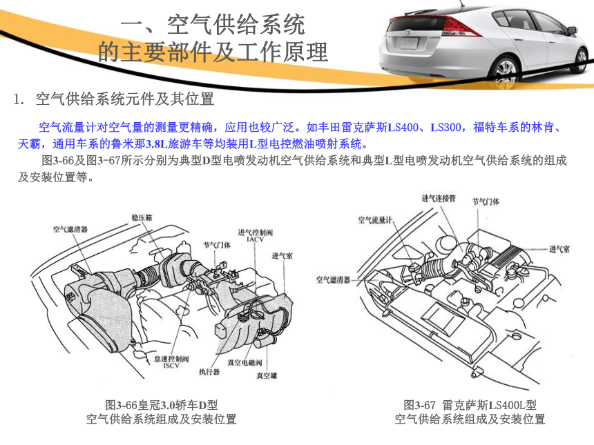 3.3空气供给系统的相关知识、3.4电控系统的相关知识  课件(共21张PPT)-《汽车发动机电控系统原理与维修》同步教学（铁道版）