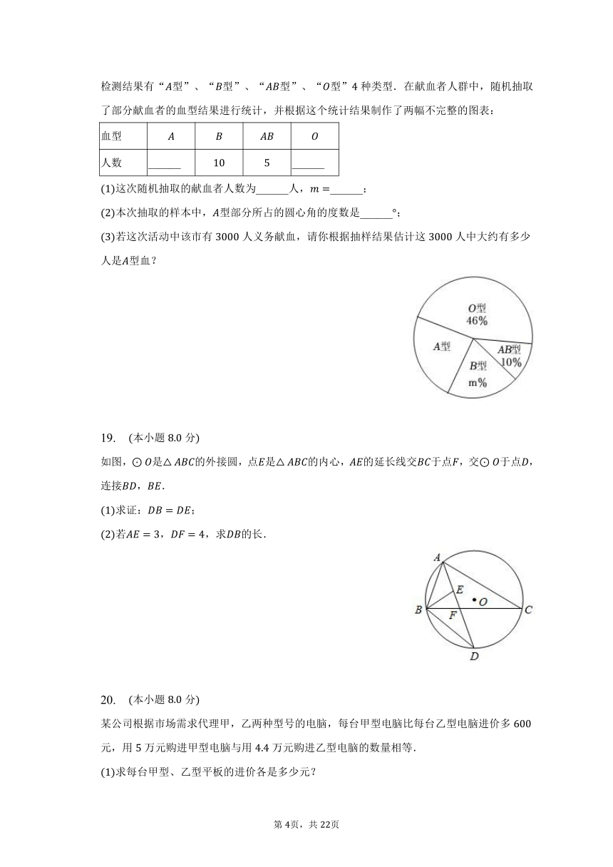 2022-2023学年广东省深圳市重点学校九年级（下）期中数学试卷（含解析）