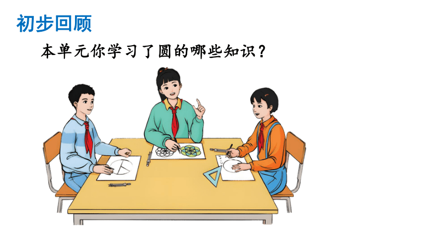 第5单元 整理和复习 课件 人教版数学六年级上册（共18张PPT）