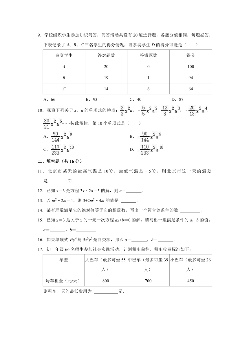 2023—-2024学年人教版七年级数学上册《第1—3章》阶段性综合练习题   （含解析）