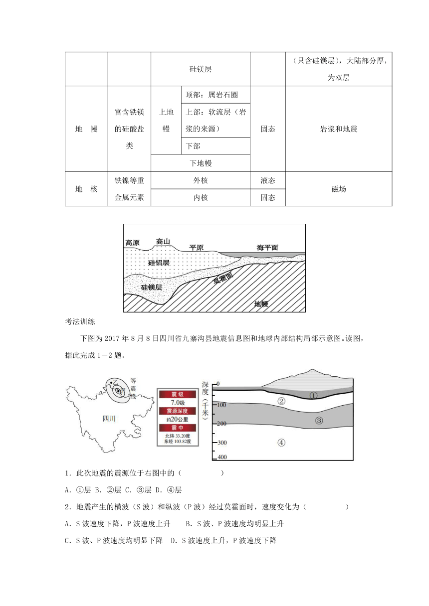 2024届高考地理考法训练学案：地球的内部圈层（含答案）