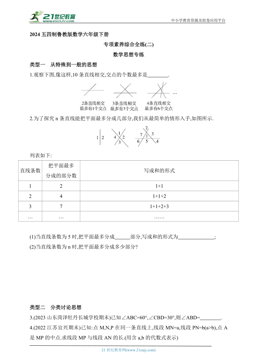 2024五四制鲁教版数学六年级下册--专项素养综合全练(二)数学思想专练（含解析）