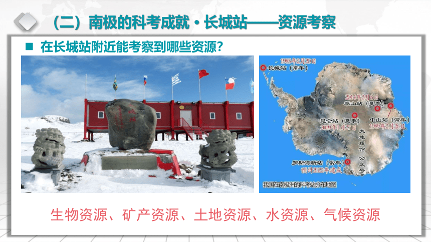 2.15  两极地区-2024届高考区域地理课件（46张）