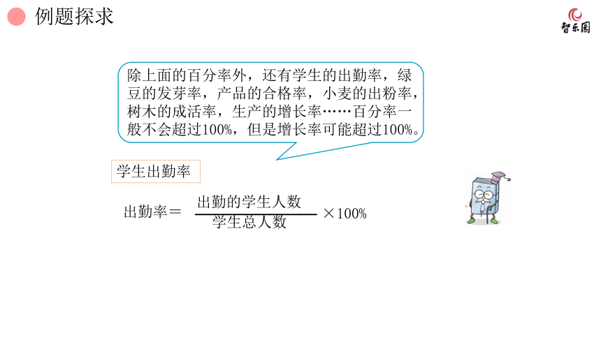 人教版小数六年级上册 6.2 百分数(一) 常见的百分率 课件