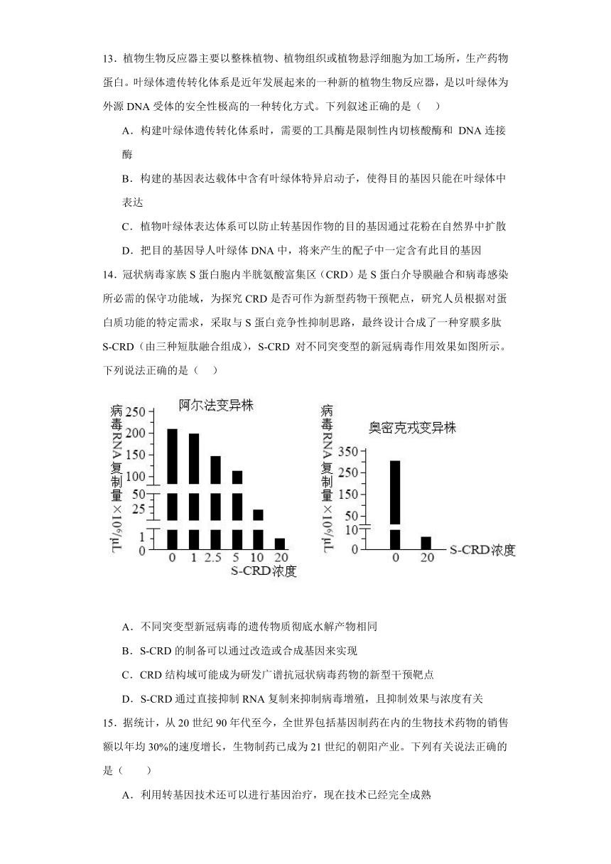 3.3蛋白质工程 练习（有解析）-2023-2024学年高二下学期生物苏教版选择性必修3