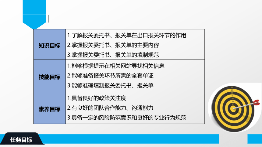 1.7海运出口报关 报关委托书和报关单 课件(共35张PPT）-《物流单证制作》同步教学（电子工业版）