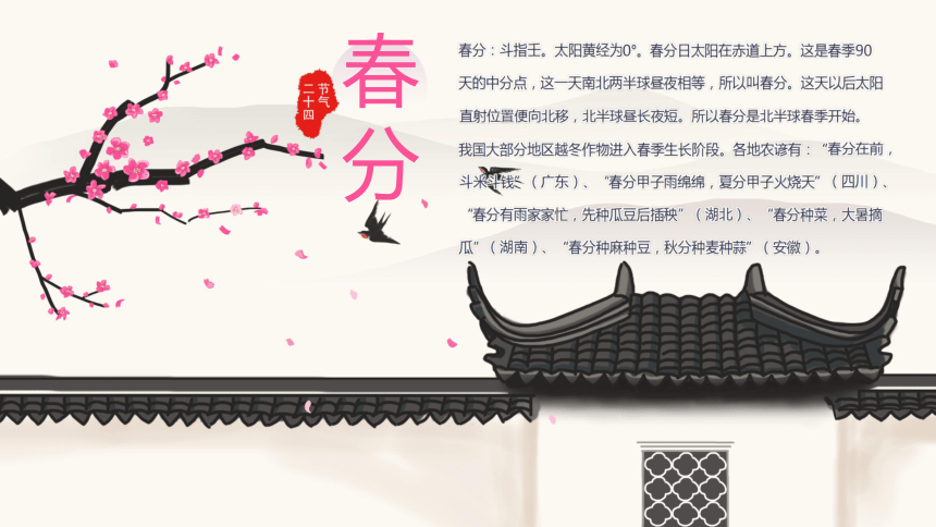 第27讲：二十四节气整体介绍-中华传统文化二十四节气介绍精美课件专辑