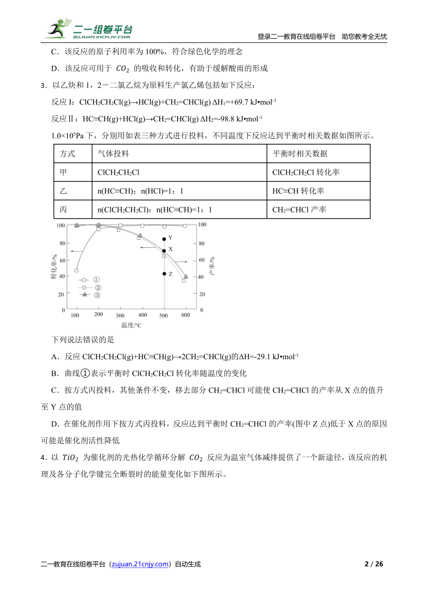 高考化学第一轮复习：热化学方程式