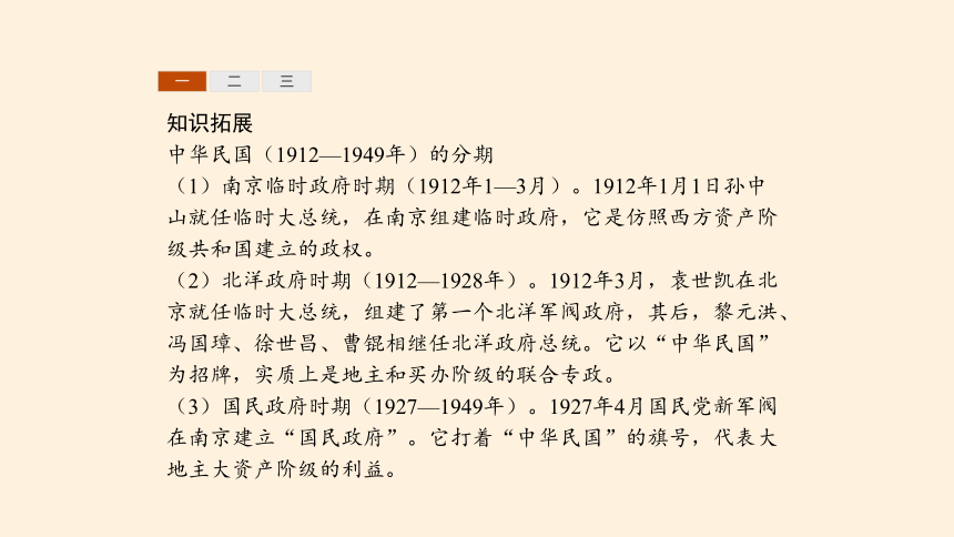 纲要（上）第22课 南京国民政府的统治和中国共产党开辟革命新道路 课件