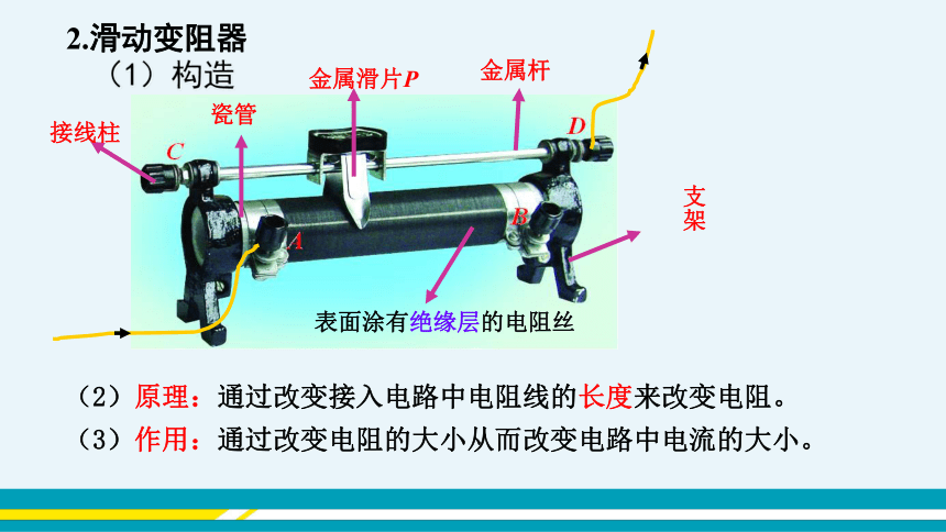 【轻松备课】沪科版物理九年级上 第十五章第一节 电阻和变阻器 第2课时 教学课件