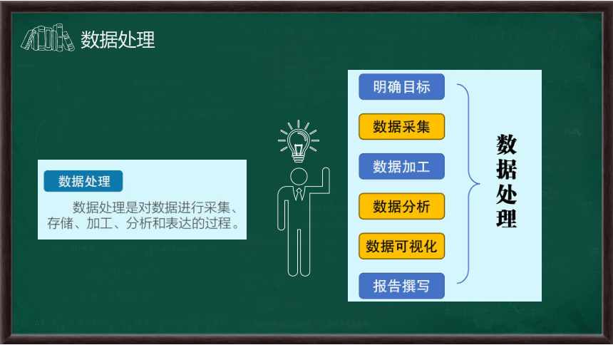 项目三 调查中学生移动学习现状（第2课时 ）（课件）-高一信息技术（沪科版2019必修1）(共10张PPT)