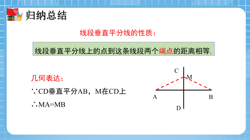 5.3 简单的轴对称现象（第2课时） 课件（共31张PPT）