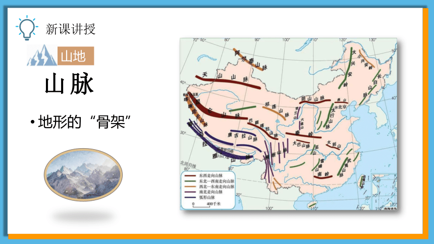 2.1 地形和地势 第1课时 我国的地形特征及其影响 课件(共37张PPT)