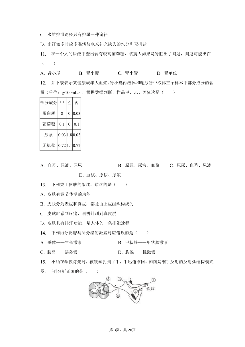 2022-2023学年山东省济宁市金乡县七年级（下）期末生物试卷（含解析）