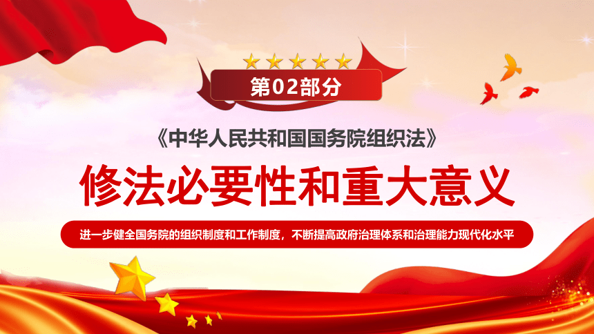 时政主题班会——解读《中华人民共和国国务院组织法》 课件(共35张PPT)  高中班会