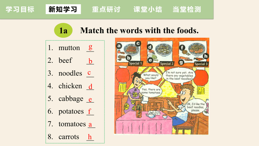 Unit 10I'd like some noodles Section A (1a~1c)  课件（共27张PPT，内嵌音频） 2023-2024学年人教版英语七年级下册