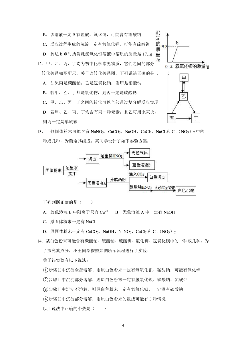 “精品作业”2.4.2 物质分类（提高版，含答案）