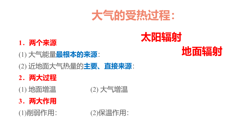 3.2大气受热过程 (共24张PPT)