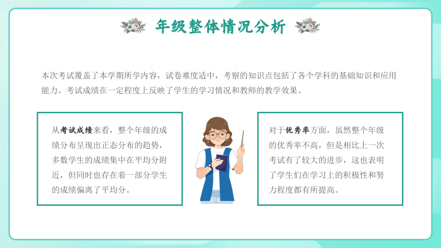 《精细分析，发现潜力》202X年XX学校初中期中考试成绩分析年级大会课件（模板）