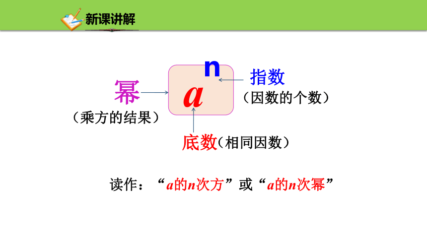 2.5有理数的乘方 第一课时 课件(共31张PPT) 浙教版数学七年级上