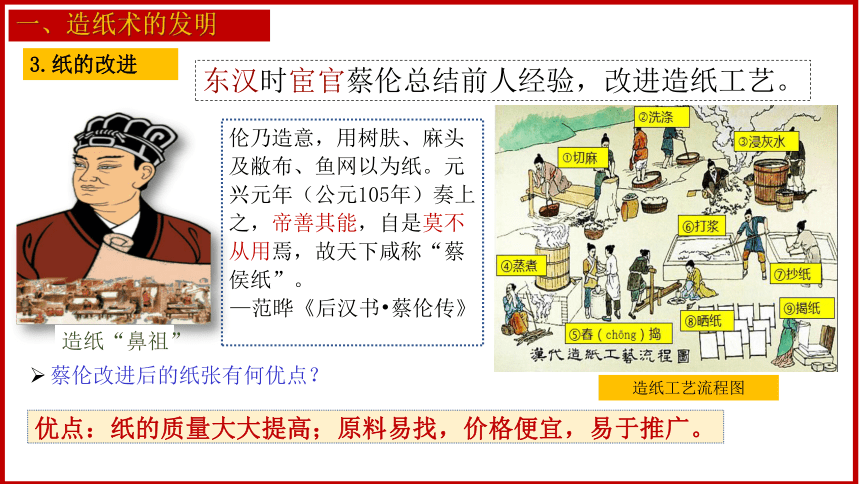 第15课 两汉的科技和文化 课件