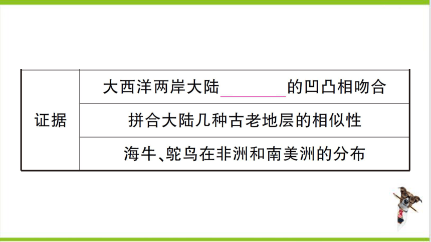 【掌控课堂-同步作业】人教版地理七(上)第二章 陆地和海洋 第二节 海陆的变迁 (课件版)