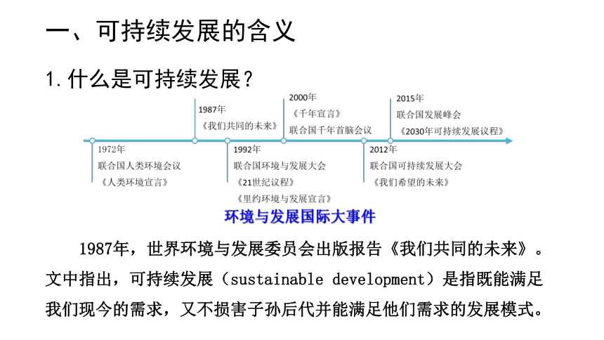 4.4实现可持续发展（课件 26张PPT）